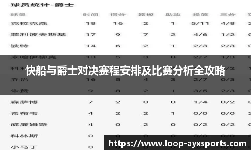 快船与爵士对决赛程安排及比赛分析全攻略